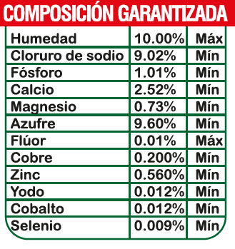 sal mineralizada somex costera levante