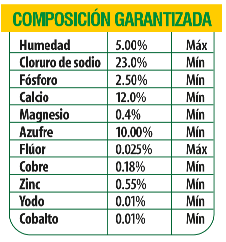 sal mineralizada somex proenermin ceba