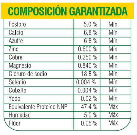 sal mineralizada somex nitromin cria